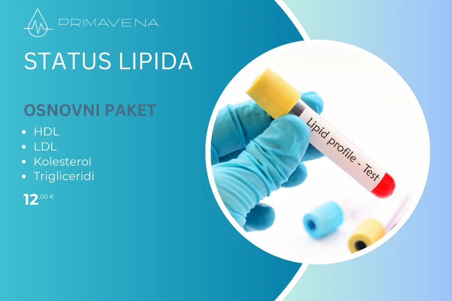 Status lipida / Osnovni paket